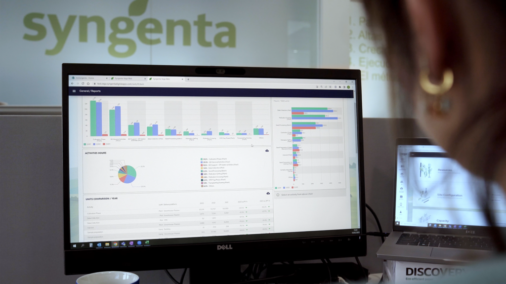 Uso de la plataforma web Vega para el trámite de datos en oficina, Syngenta España. Software desarrollado por Coderty.